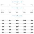 ตรวจสลากกินแบ่งรัฐบาลงวดวันที่ 16 มีนาคม